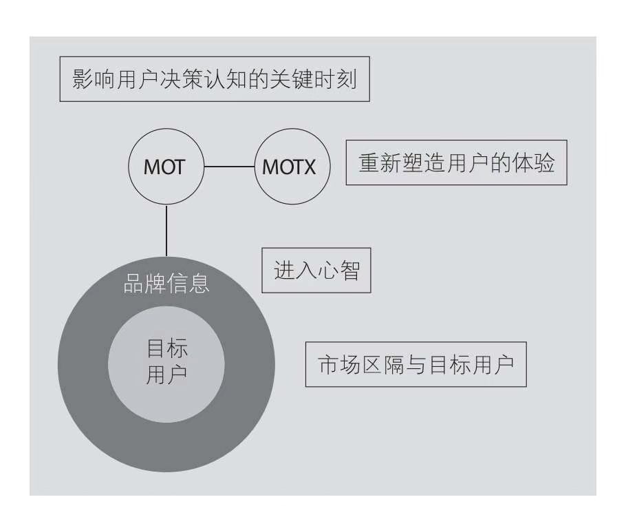 产品经理，产品经理网站